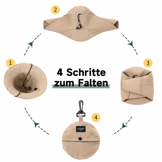 Sun hat sun hat unisex women's and men's fishing hat (1 piece) khaki UV protection - Image 3