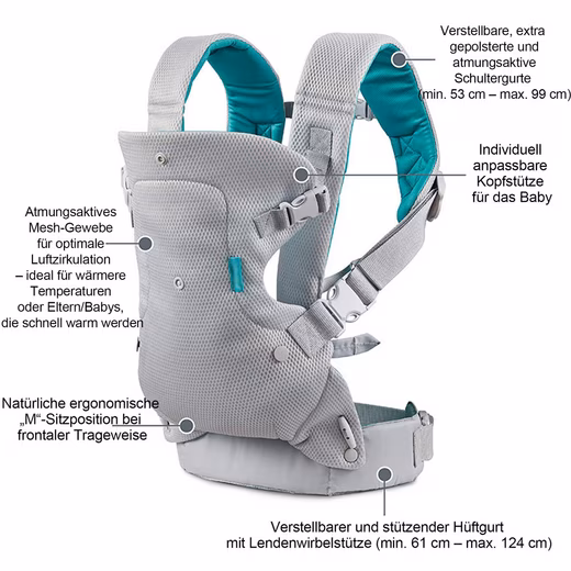 Ergonomic baby carrier for newborns (For 3.6 kg – 14.5 kg infant toddler baby front carrier, baby carrier sling for newborns & toddlers (0–36 months), for babies & toddlers) - Image 2