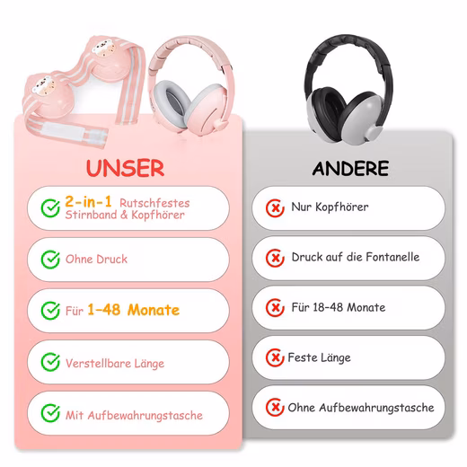 2-in-1 Ear Protection for Babies, Headphones, Newborn Ear Muffs - Image 14