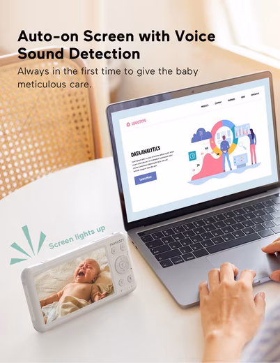 Video Baby Monitor Video Baby Monitor 1-piece - Image 4