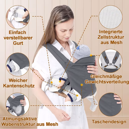 All-in-one baby carrier for newborns from birth Babies & toddlers (0-36 months), adjustable seat, baby carrier (3 carrying positions), lightweight & safe (3.5-20 kg) - Image 4