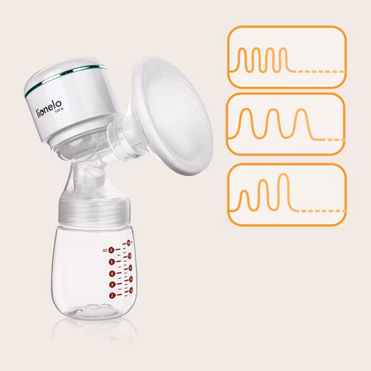 FIDI PLUS electric breast pump Set, Set, 1200mAh/USB-C/5 levels (massage) and 9 levels (pump) - Image 3