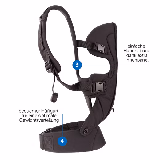 Baby carrier Walk 4in1 - Black Child carrier, front carrier, back carrier for babies & toddlers (3.5-15 kg) - Image 2
