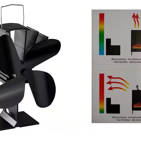 Fireplace Fan, Cordless Fan, Fireplaces, Fireplace Fan, Stove
