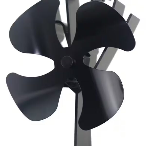 Fireplace fan, stove fan, essentials, heat-powered, quiet