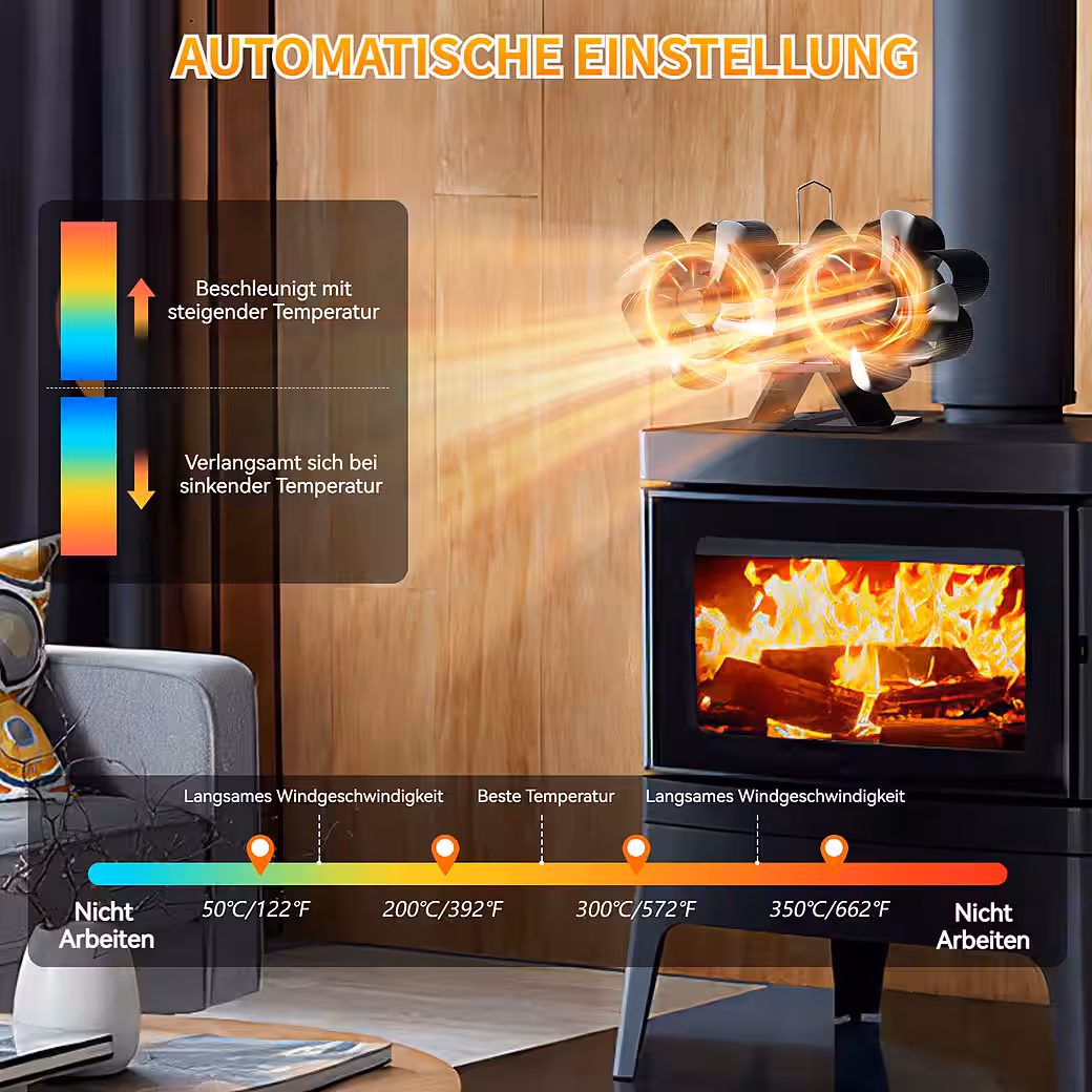 Fireplace fan, wood stove fan, stove fan (no electricity required), wood stove fan - Image 2