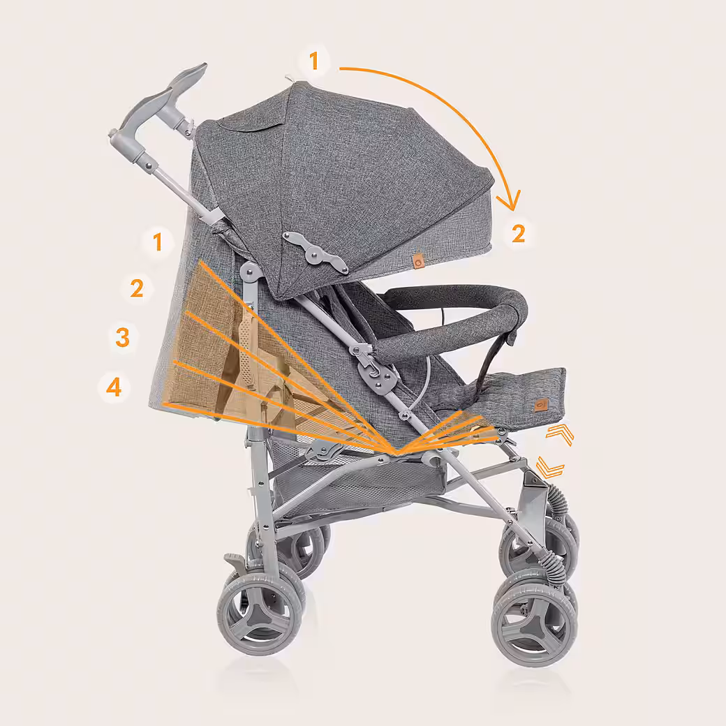 IRMA children's buggy Lightweight, leg cover, mosquito net, large basket, suitable from 6 months to 3 years - Image 2