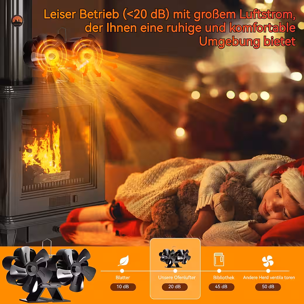 Fireplace fan, wood stove fan, stove fan (no electricity required), wood stove fan - Image 3