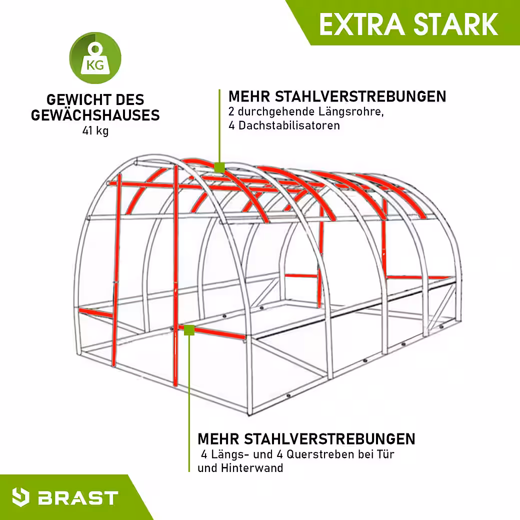 Foil greenhouse, greenhouse with steel foundation, roll-up side walls - Image 4