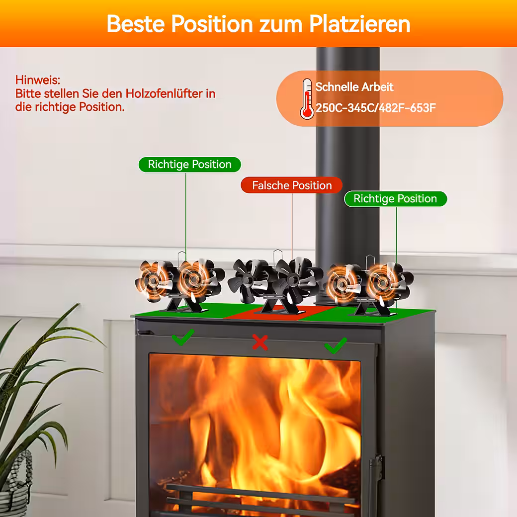 Fireplace fan, wood stove fan, stove fan (no electricity required), wood stove fan - Image 5