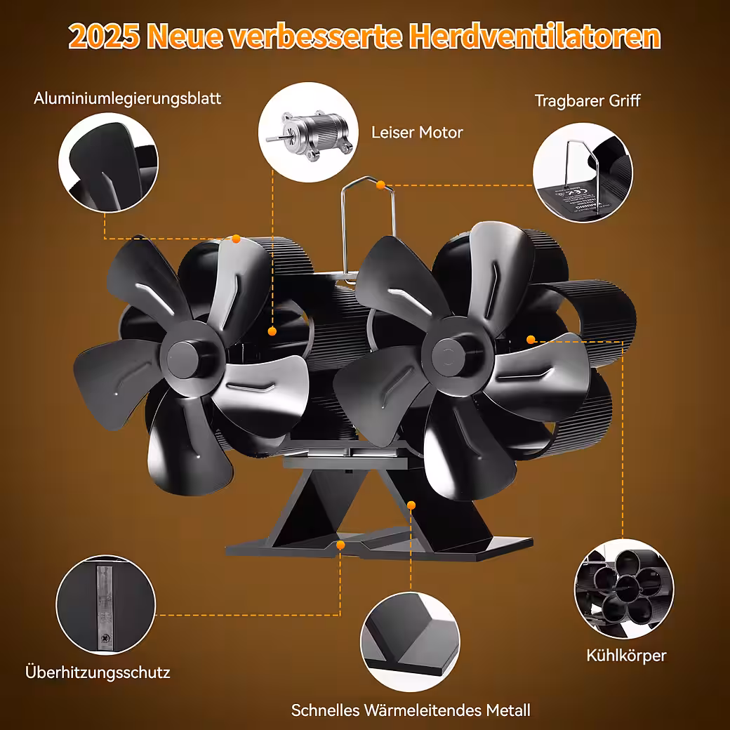 Fireplace fan, wood stove fan, stove fan (no electricity required), wood stove fan - Image 7