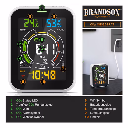 Indoor air quality sensor CO2 meter, air quality tester with Wi-Fi, app, carbon dioxide sensor (1 pc), room air ventilation recommendation, temperature/humidity, wake-up function - Image 4