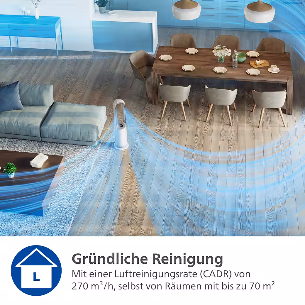 Air Purifier AMF870 Air Performer, 3-in-1 Cleaning, Cooling & Heating - Image 11