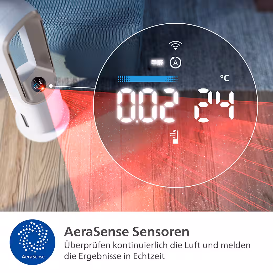 Air Purifier AMF870 Air Performer, 3-in-1 Cleaning, Cooling & Heating - Image 14