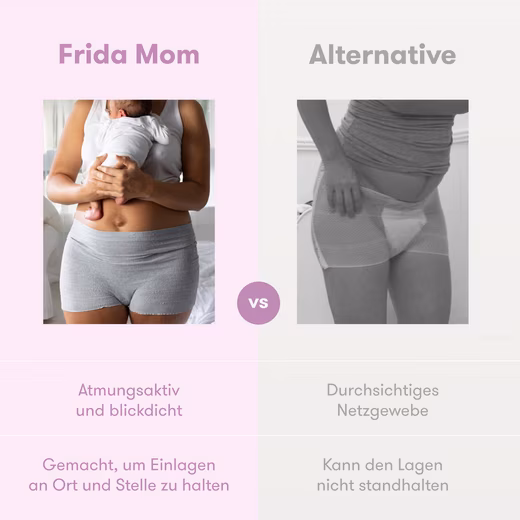 Maternity Panty Frida Mom Postpartum Disposable Underwear Birth - Image 6