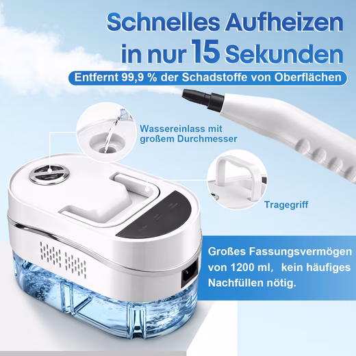 Steam Cleaner Handheld,1200ml Tank,Steam Cleaner for Everything,Handheld Steam Cleaner - Image 5