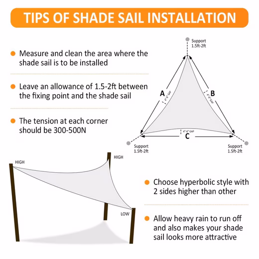 Sonnensegel BLUEFIELD Sonnendach Sonnensegel, 3,6m x 3,6m - Image 3