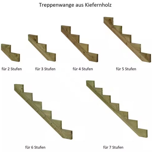 Exterior staircase stringer for steps, solid pine wood, impregnated