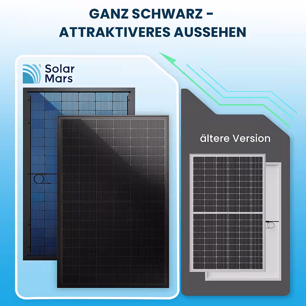 Solar module 450/500/900/1000 Bifacial glass solar panel for balcony power plants - Image 3