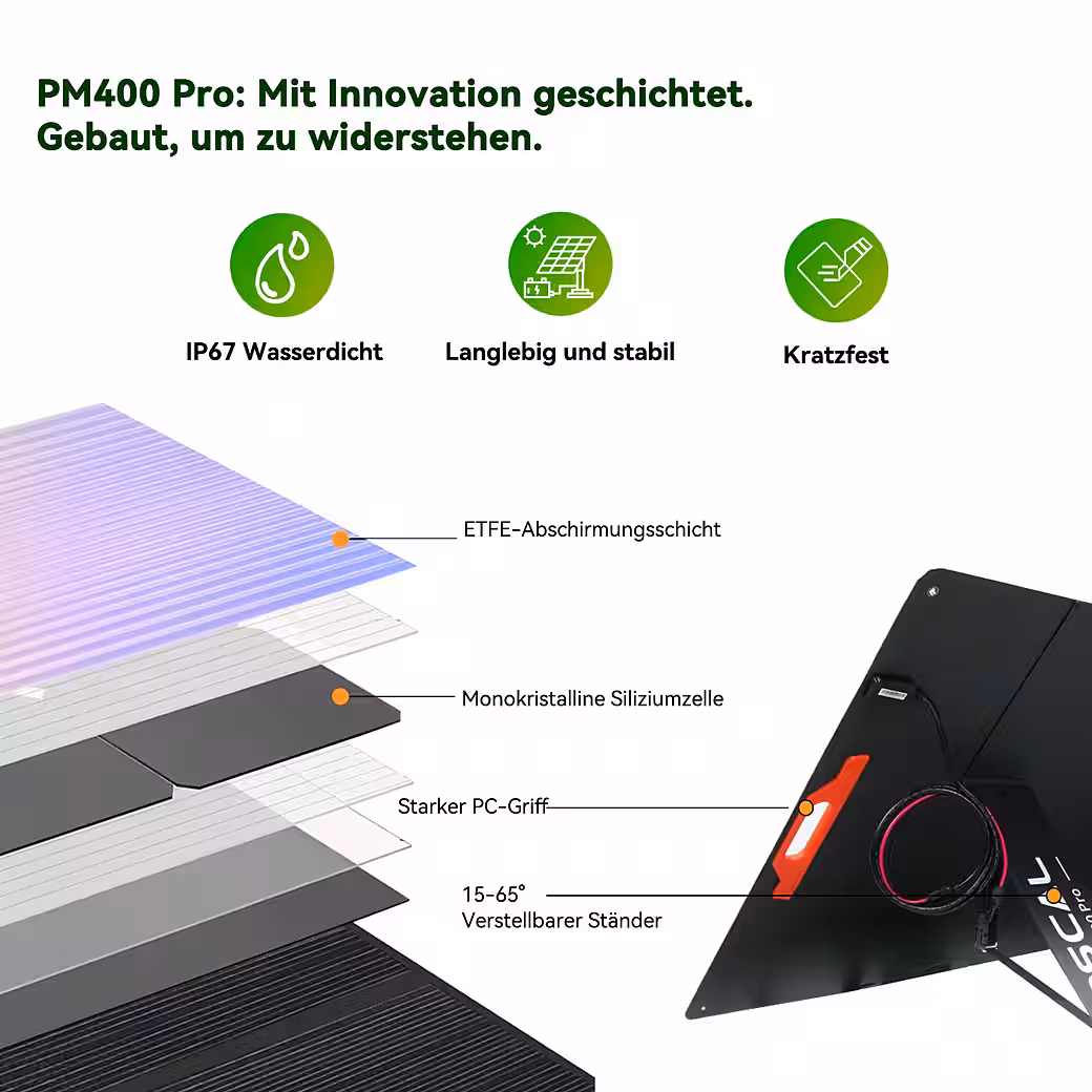 OSCAL PM400 Pro Solar System Foldable Solar Panel 400W Balcony Power Plant 400W - Image 7