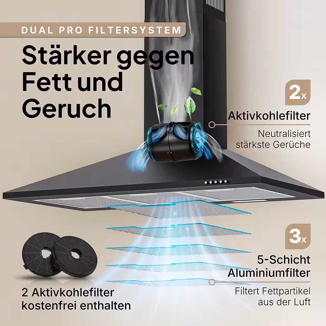 Wall-mounted extractor hood A+++ 410 m³/h, 60cm and 90cm, recirculating & ducted - Image 5