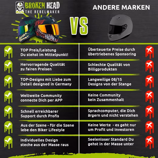 Motocross helmet Squadron Rebelution Yellow Two closures - Image 3