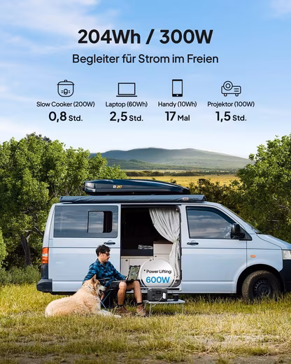 Power Generator AC2A 204Wh/300W Portable Solar Generator with 100W Solar Panel - Image 2