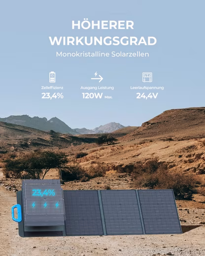 Power Generator AC2A 204Wh/300W Portable Solar Generator with 100W Solar Panel - Image 6