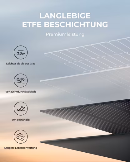 Power Generator AC2A 204Wh/300W Portable Solar Generator with 100W Solar Panel - Image 7