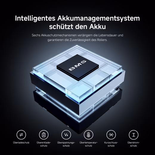 E-Scooter Electric Scooter 4 Lite GE, 2nd Gen - Image 10