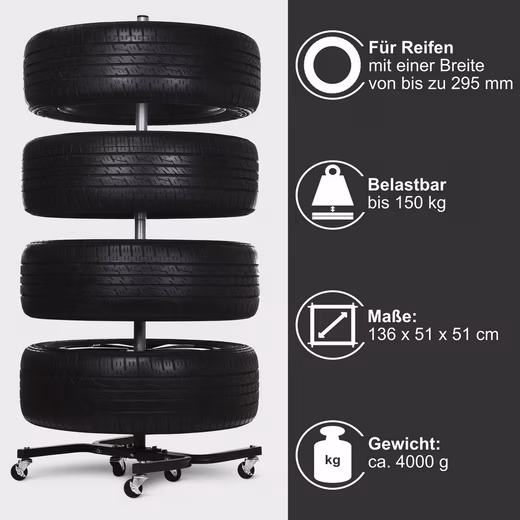 Rim tree XL including 8-piece set of tire markers - Image 3