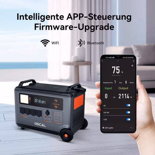 Power Generator PowerMax 3600W/6000W Powerstation+PM 400W Solar Panel - Image 10