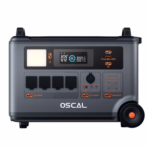 Power Generator PowerMax 3600W/6000W Powerstation+PM 400W Solar Panel - Image 3