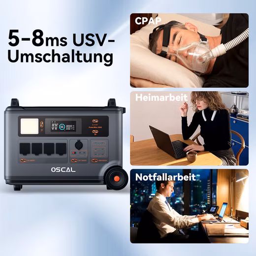 Power Generator PowerMax 3600W/6000W Powerstation+PM 400W Solar Panel - Image 9