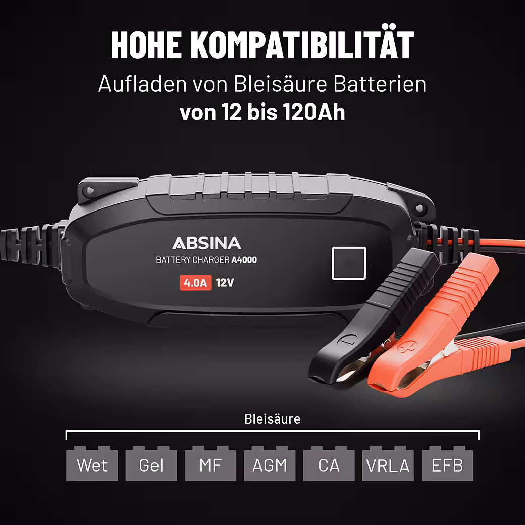 12V car battery charger for lead-acid batteries up to 120Ah - 4A car battery charger - Image 2