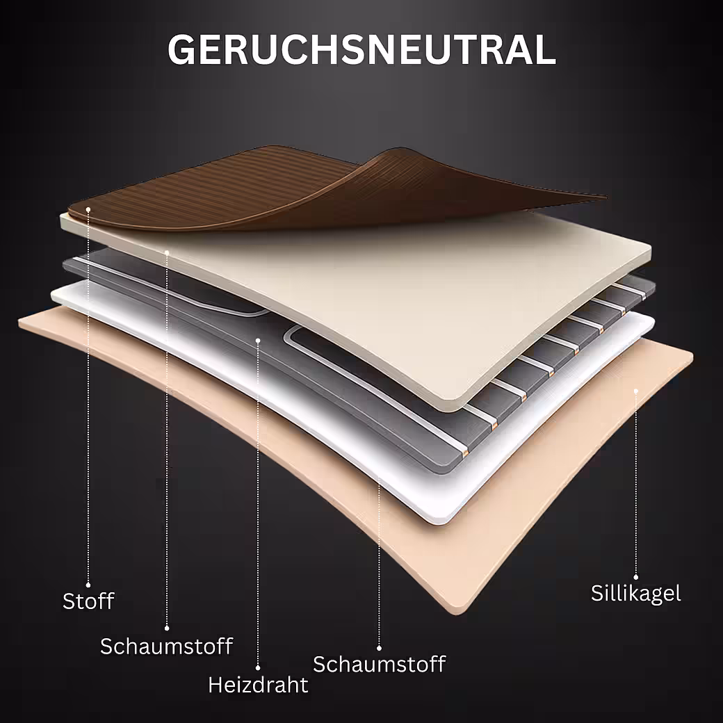 Car seat cover, seat heating, car/vehicle seat heating pad, car accessories - Image 8