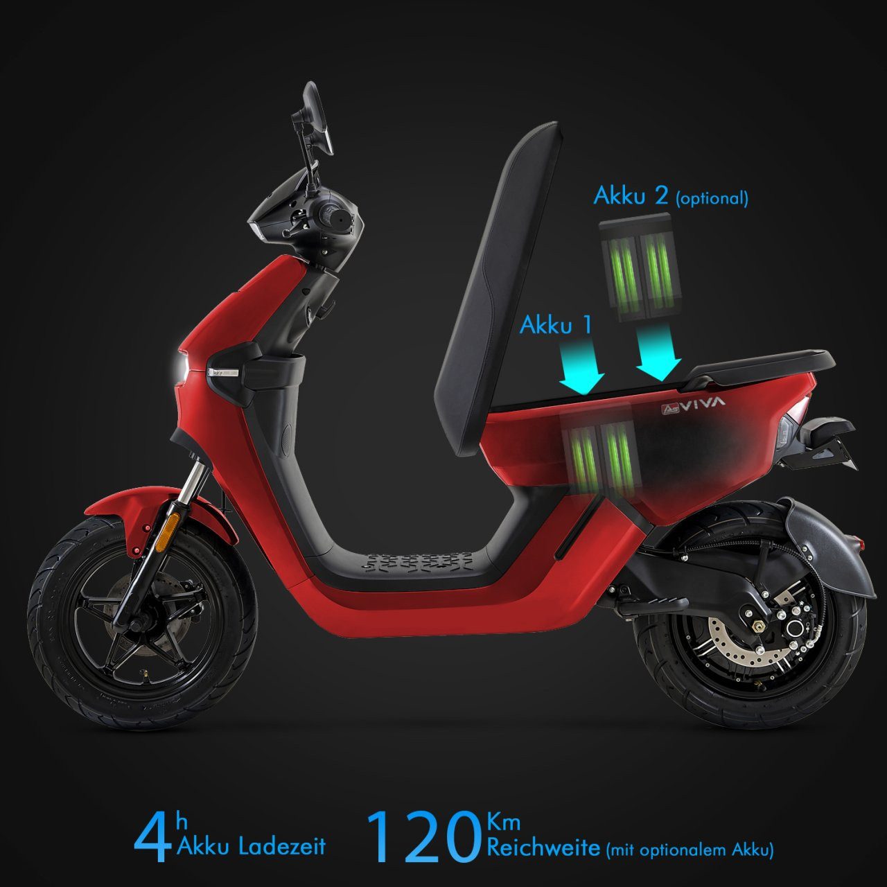 EM1 electric scooter - Image 18