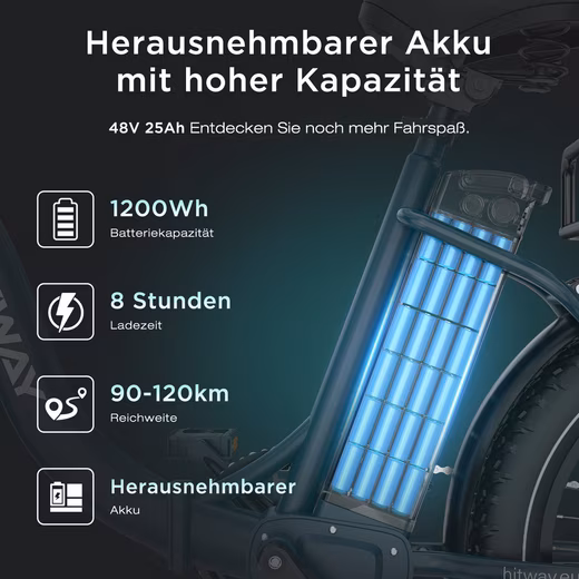 E-bike folding bike 20*4.0 inch cargo electric bike with 48V25Ah battery up to 90-120km - Image 2