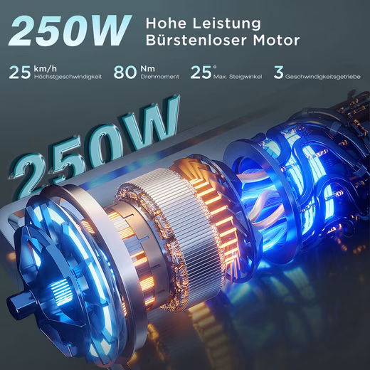 E-bike folding bike 20*4.0 inch cargo electric bike with 48V25Ah battery up to 90-120km - Image 4