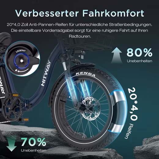 E-bike folding bike 20*4.0 inch cargo electric bike with 48V25Ah battery up to 90-120km - Image 5