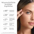 Eye Cream Gel Collagen Bank, 15 ml - Image 3