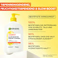 Cleansing Gel Glow Booster Vitamin C, 250 ml - Image 8