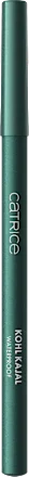 Kohl Kajal Waterproof 220 Deep Lagoon, 0.78 g