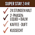 Lipstick Super Stay 24h 900 Mocha Moves, 5 g - Image 5