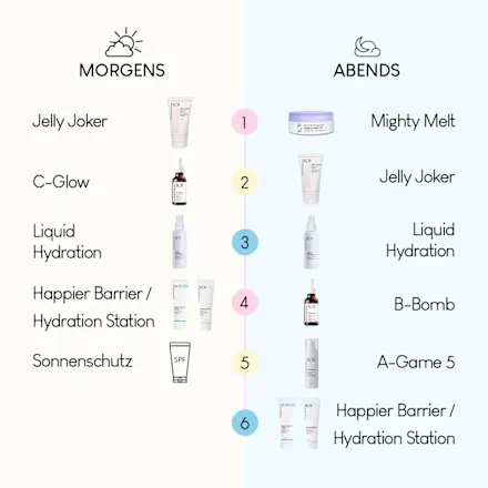Facial serum 101 C-Glow 15% Vitamin C, 30 ml - Image 7