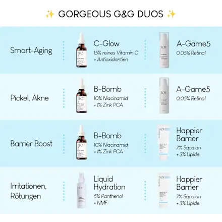 Facial serum 101 A-Game-5 0.05% Retinal, 30 ml - Image 3