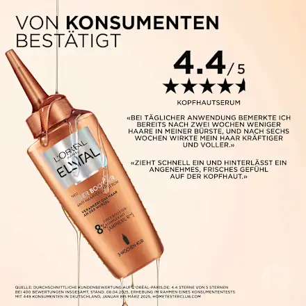Hair Serum Fiber Booster, Anti-Hair Loss, 102 ml - Image 5