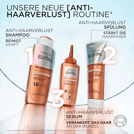 Hair Serum Fiber Booster, Anti-Hair Loss, 102 ml - Image 8