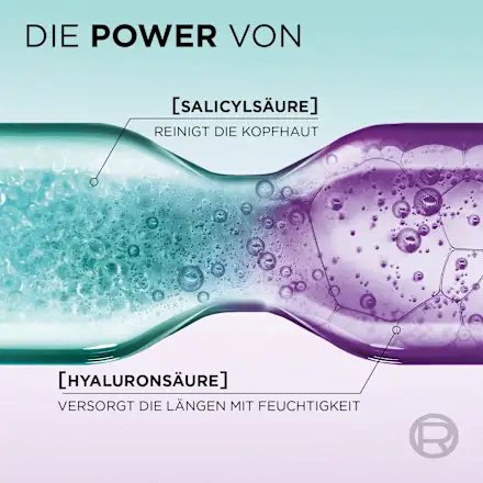 Shampoo Hydra Hyaluronic Pure, 250 ml - Image 5